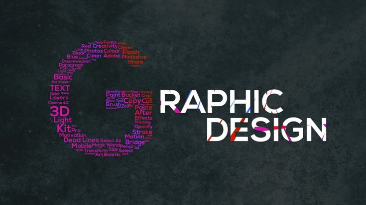 Graphic Design Process